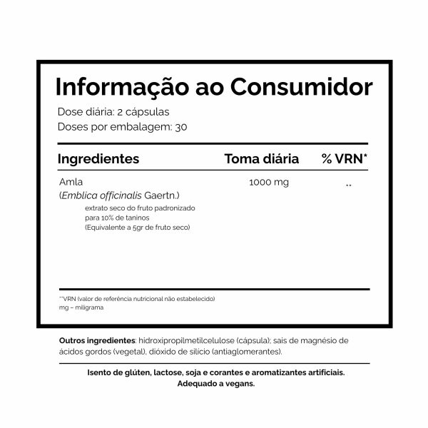 Informação ao Consumidor Amla Dharma Botanicals