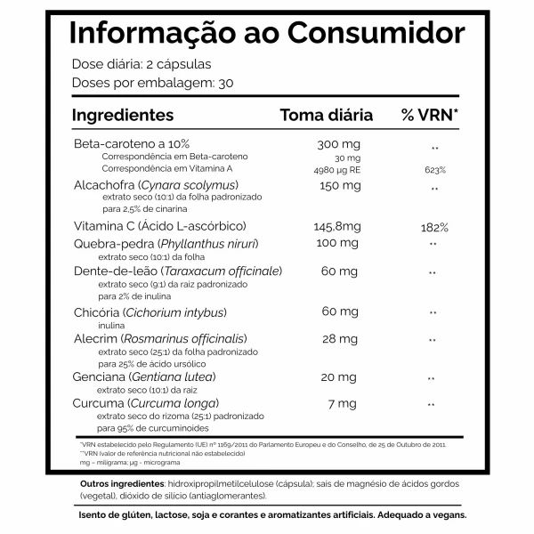 Informação ao Consumidor Liv-Z Dharma Botanicals